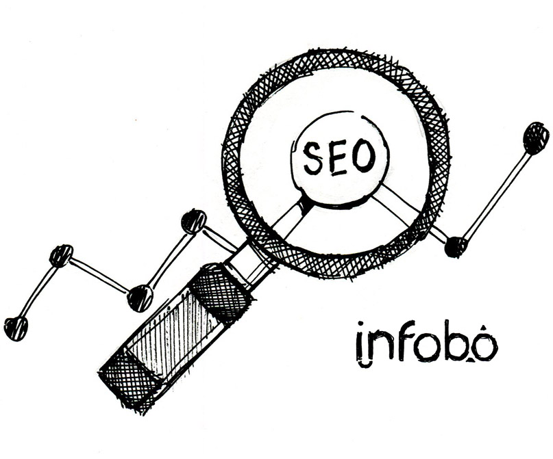 SEO drawing